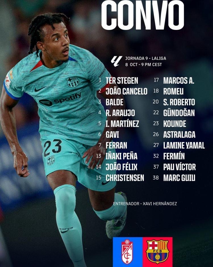 巴萨vs格拉纳达大名单：莱万等4人缺席，两B队小将入选