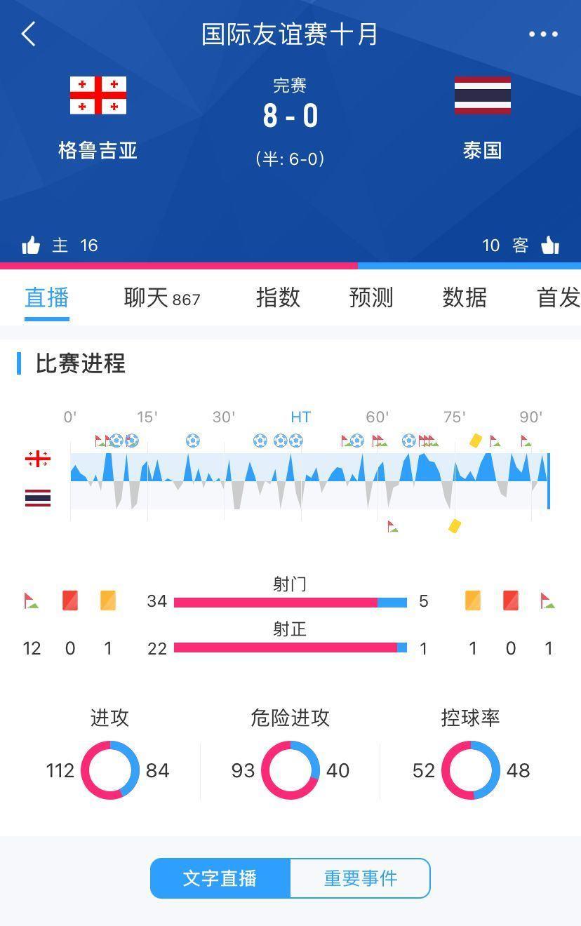 泰国0-8惨败格鲁吉亚，记者：近十个主力都没去，玩兵不厌诈呢？