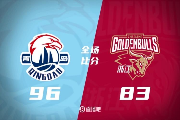 季前赛-杨瀚森9 6 6 段昂君22分 青岛逆转胜浙江