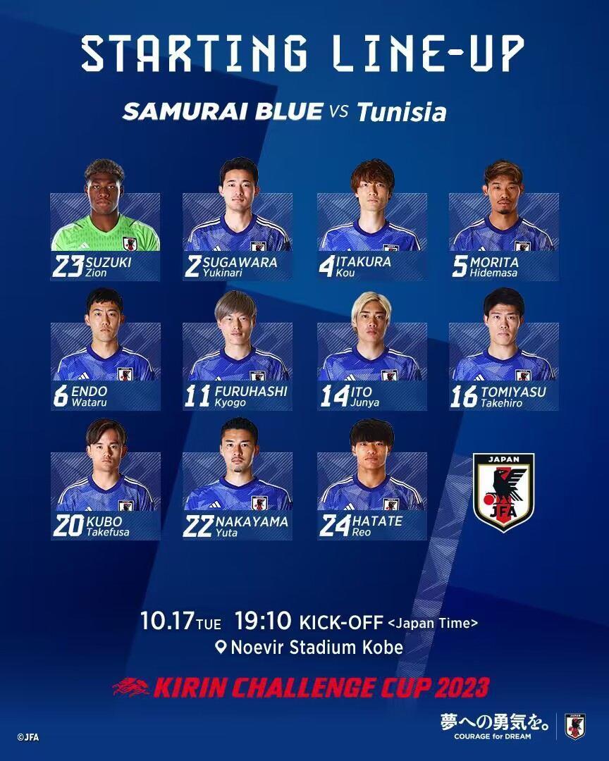 酸啊！日本首发11人几乎全在欧洲顶级联赛 基本立足豪门&劲旅主力