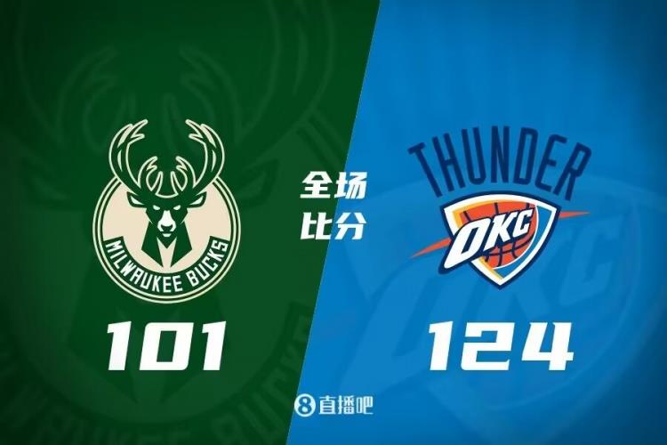 季前赛-霍姆格伦18分 利拉德11中2 雷霆大胜雄鹿