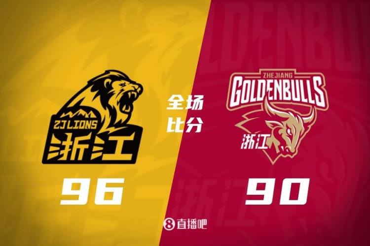 孙铭徽37分 奥利弗17 16 余嘉豪14 12 广厦终结浙江6连胜