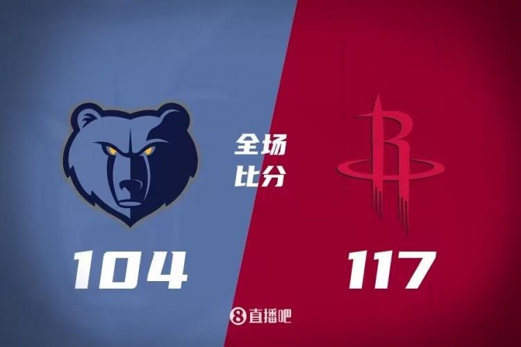 伊森25 14 小贾伦44 7 罗斯19 6 火箭力擒灰熊迎4连胜