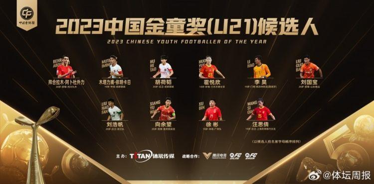 中国金童奖候选名单：徐彬、胡荷韬、李昊、霍悦欣等10人入围