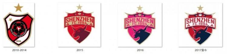 投票丨深足30周年纪念LOGO，您选哪一个？