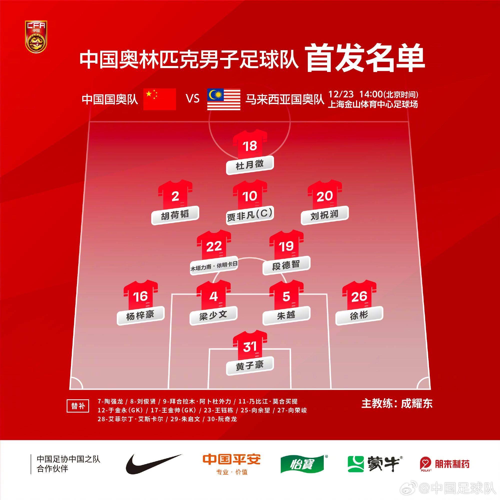 热身赛-中国国奥vs马来西亚国奥首发：贾非凡首发，陶强龙替补
