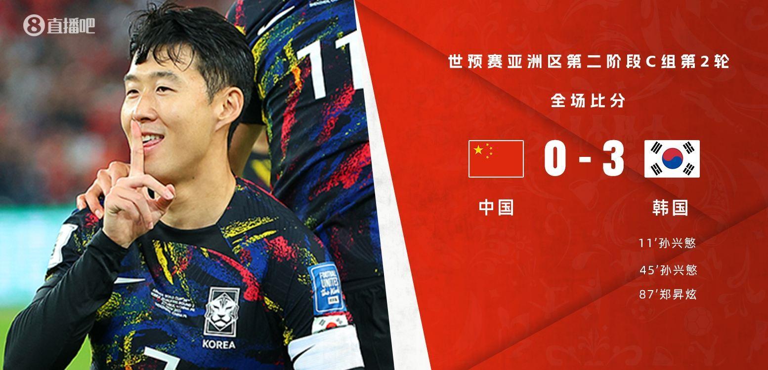 诛心呐！韩国客场3-0击败中国，当选韩国年度最佳比赛