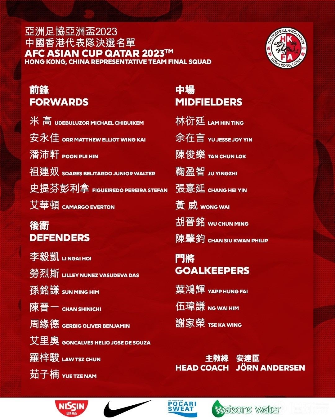 中国香港队主帅：不会对明天与国足的热身赛结果太在意