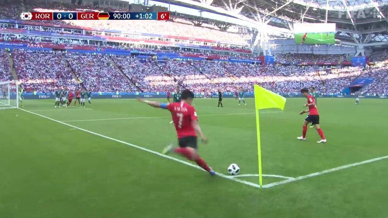 挽回尊严的10分钟！18年世界杯，韩国2-0德国送卫冕冠军小组出局