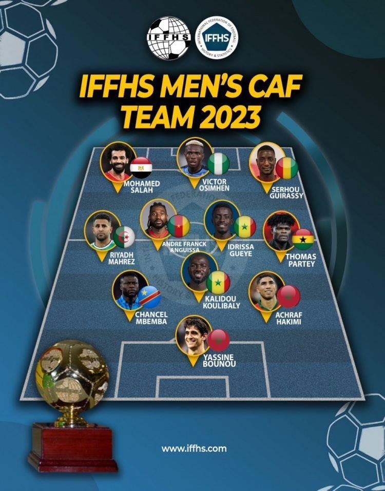 IFFHS2023非洲足联最佳阵：萨拉赫、奥斯梅恩、托马斯在列