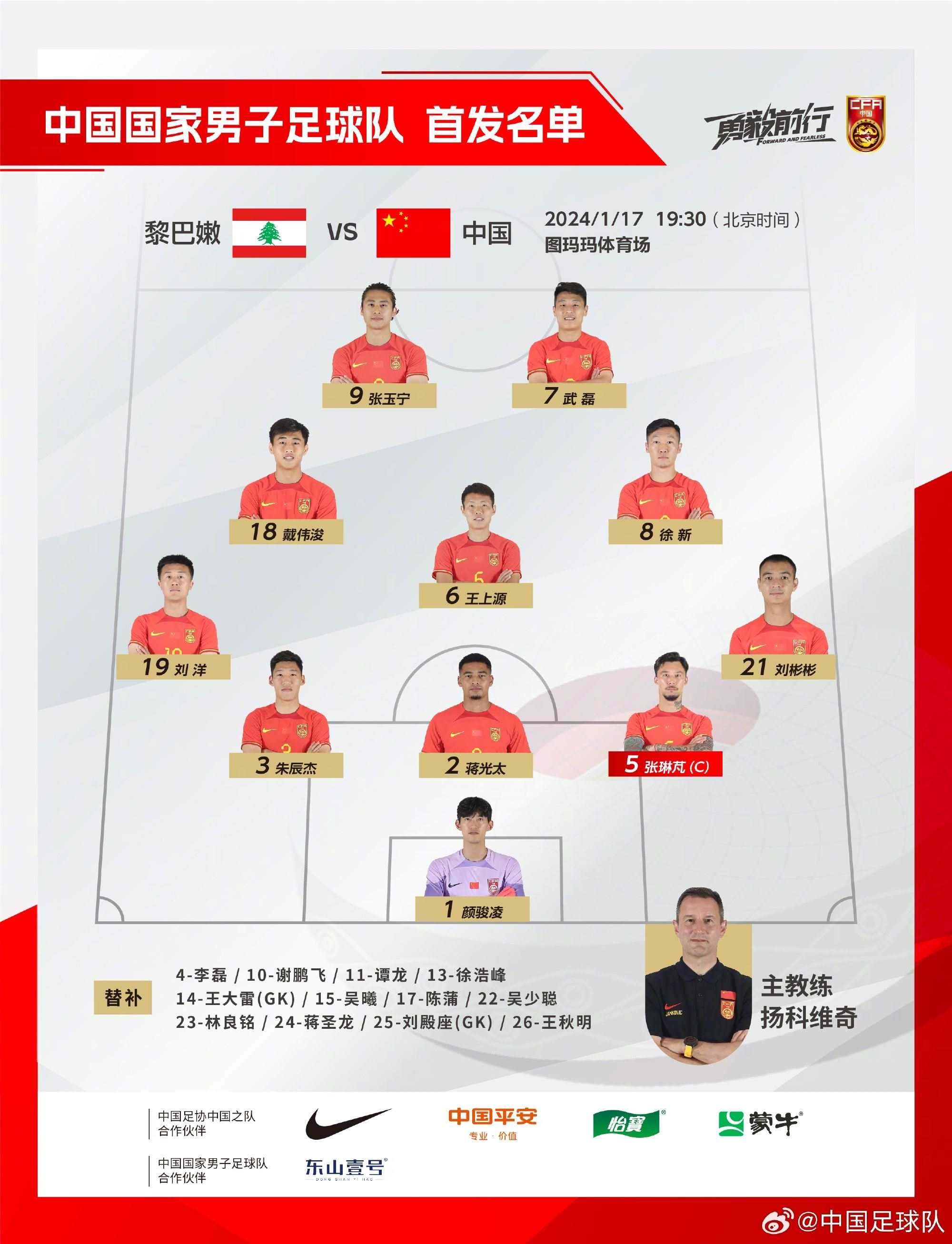 你来选！两连平&0进球，国足对阵卡塔尔首发11人你支持谁？