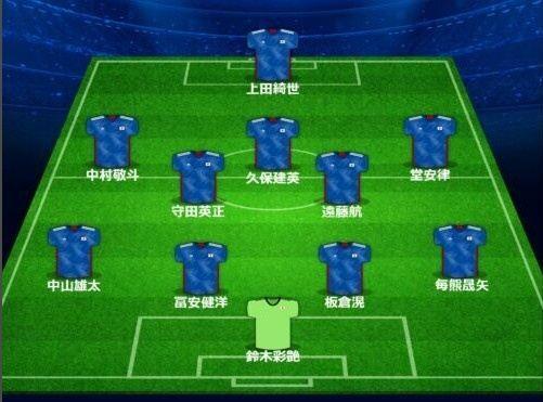 日媒预测日本战印尼首发：久保建英远藤航领衔，铃木彩艳把守大门