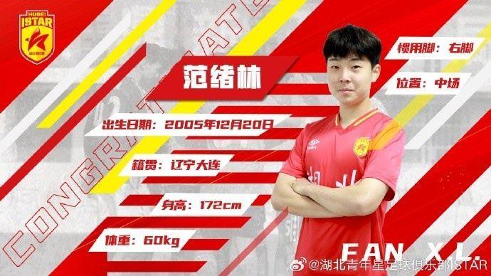 湖北青年星球员范绪林、于贵哲留洋，开启塞尔维亚联赛之旅