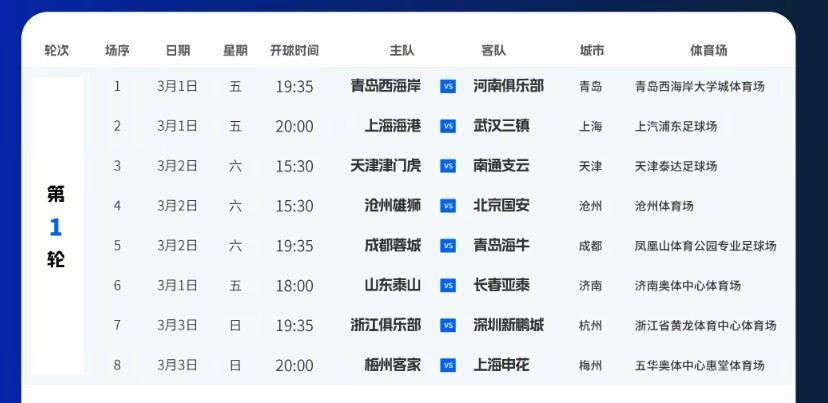 为亚冠让路！官方：中超首轮山东泰山vs长春亚泰提前至3月1日进行