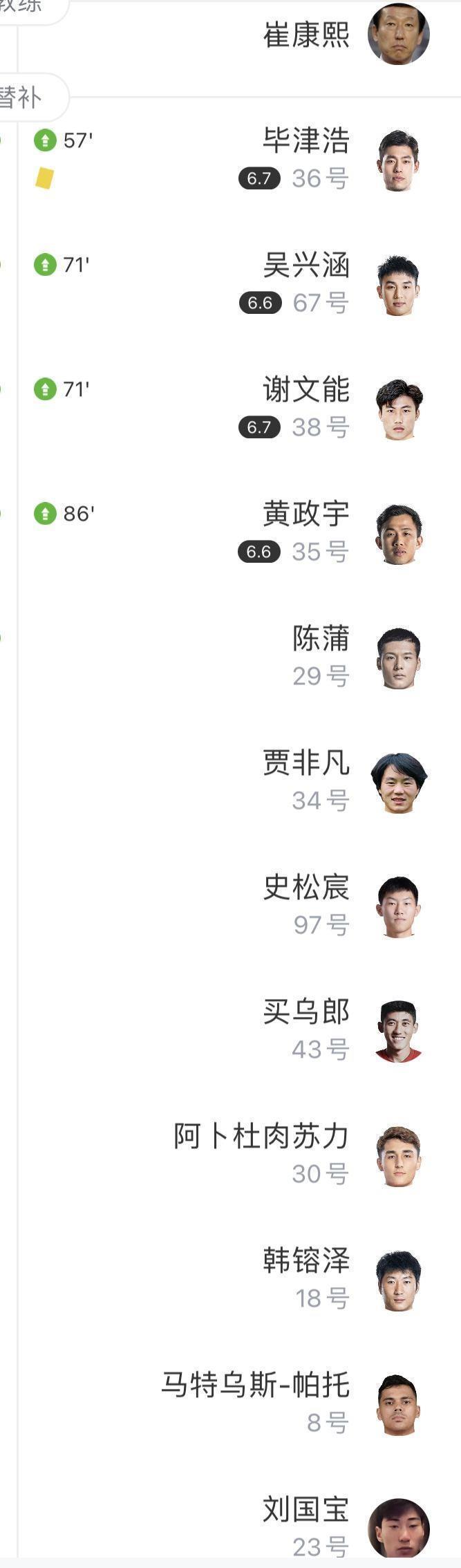 被遗忘陈蒲打入泰山两回合唯一进球，但次回合枯坐90分钟