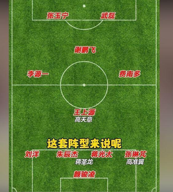 真有内部消息？媒体人袁甲昨天国足首发预测11人全部正确