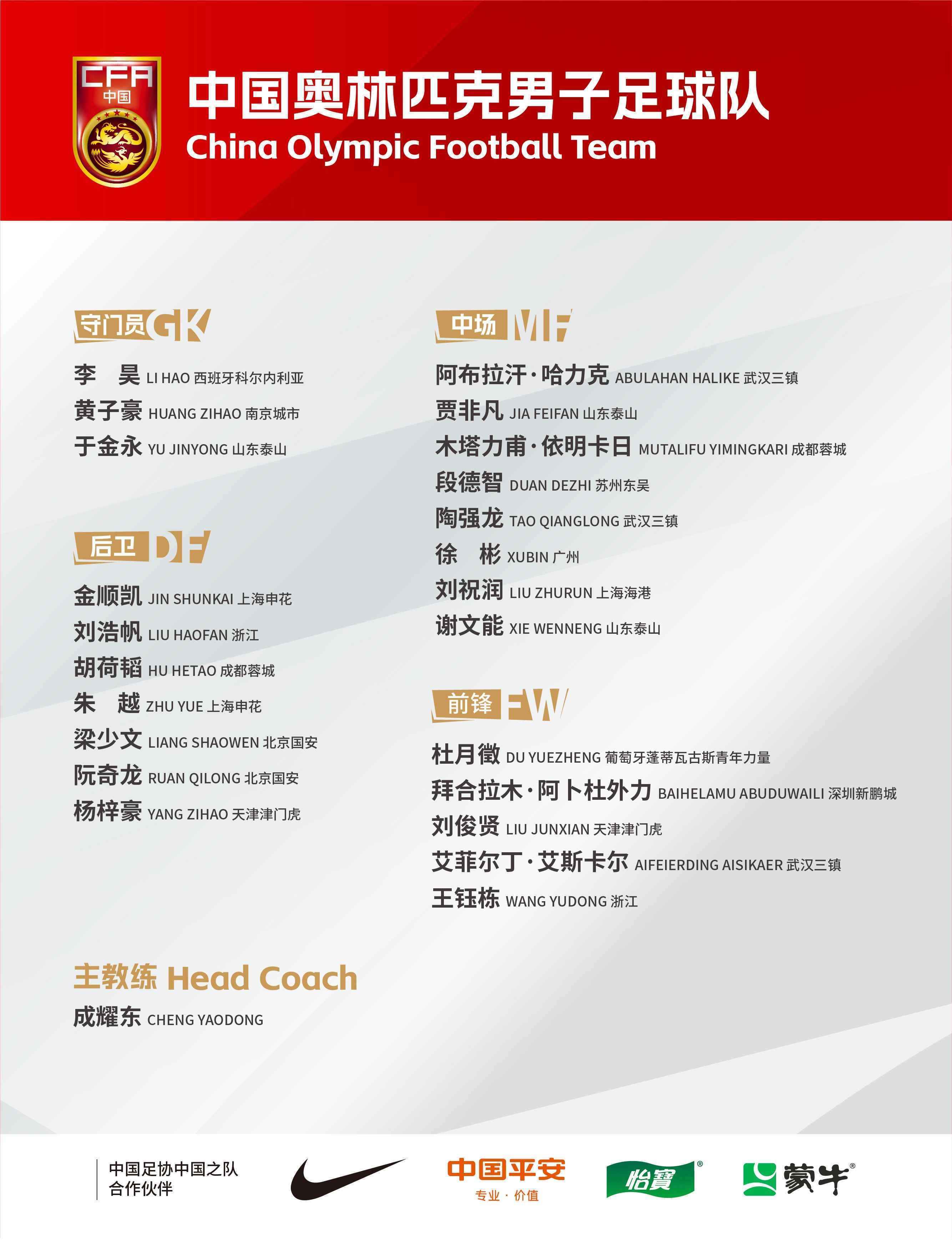 史上最小国奥队！记者：中国足球的球员培养出现了严重问题