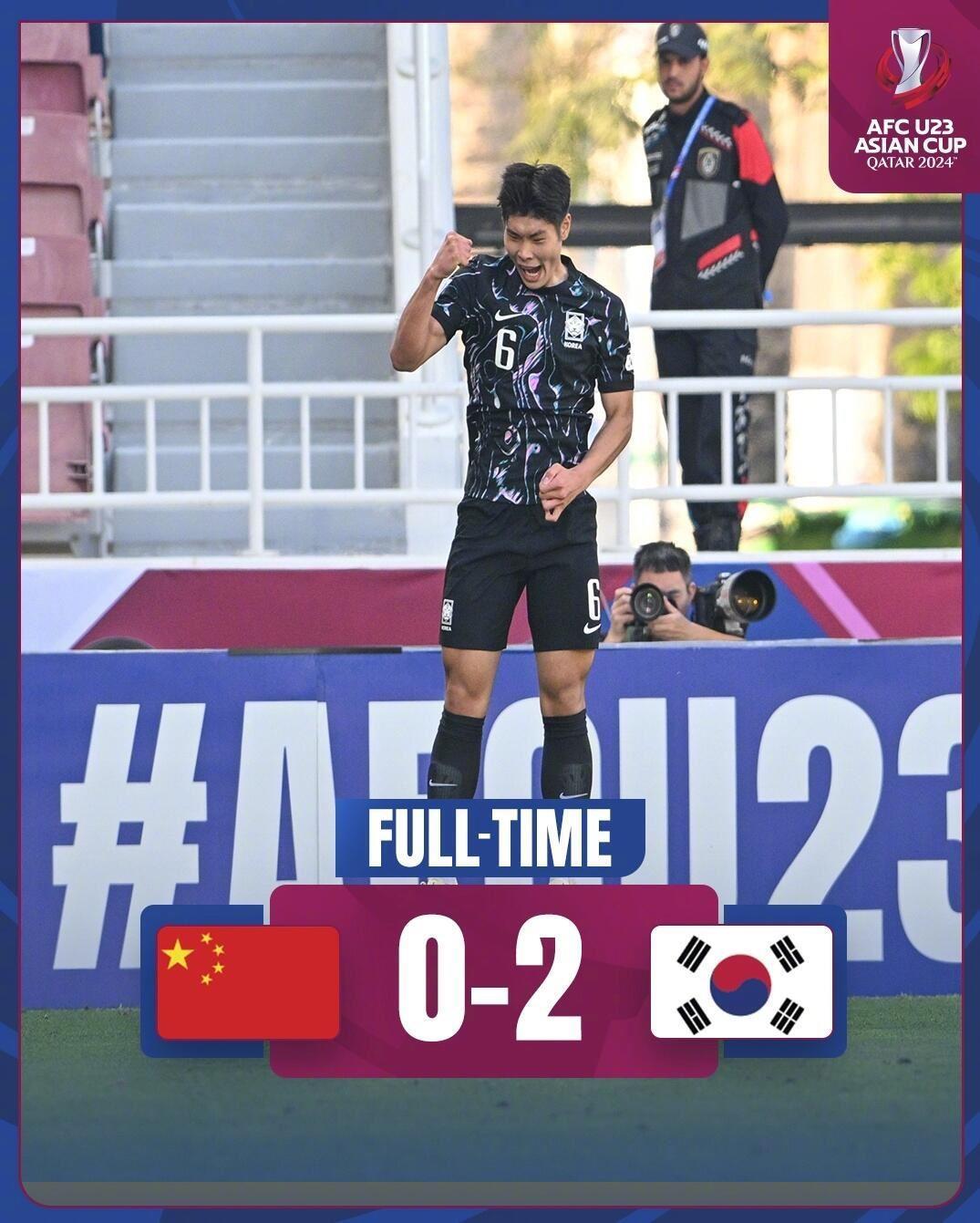 输现在也输未来？国足亚洲杯小组0球淘汰，国奥亚洲杯2连败0进球