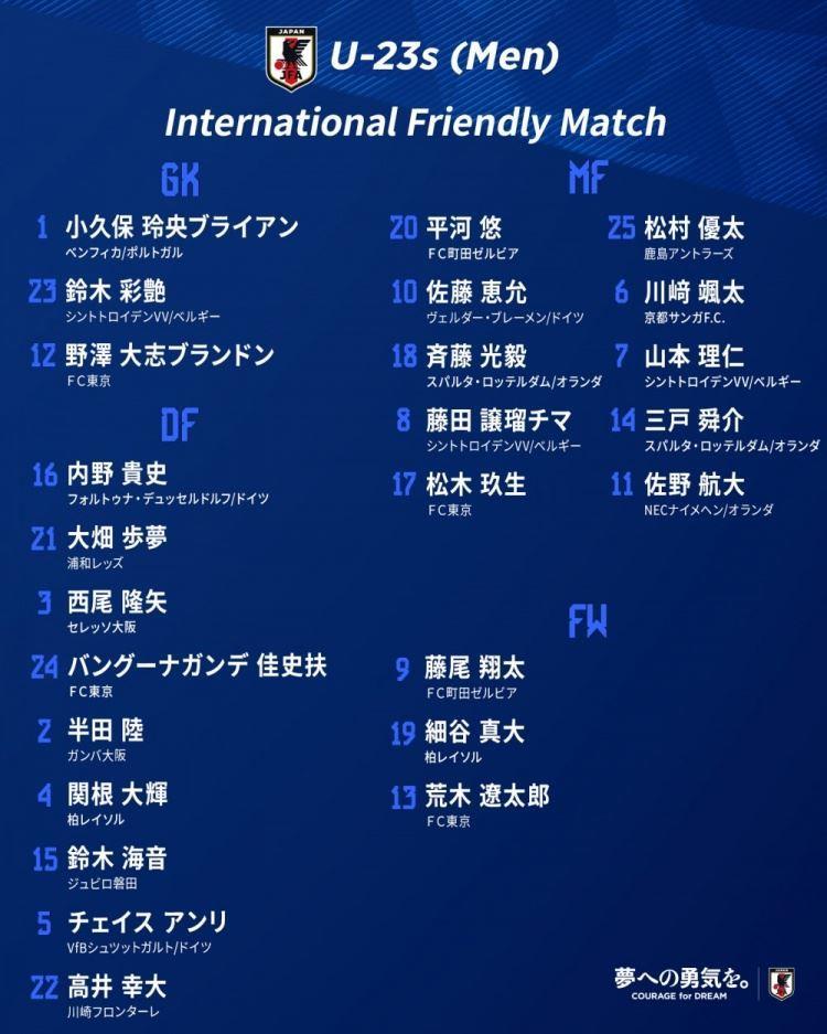 日本国奥最新大名单：铃木彩艳、松木玖生入选，旅欧球员达10人