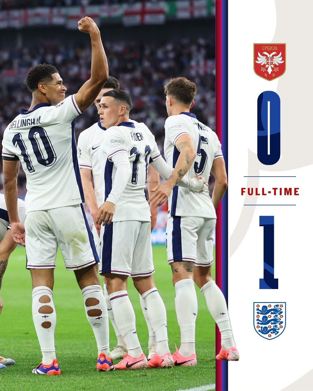 身价第一 5名亿元先生，英格兰首战表现不佳你认为他们能走多远