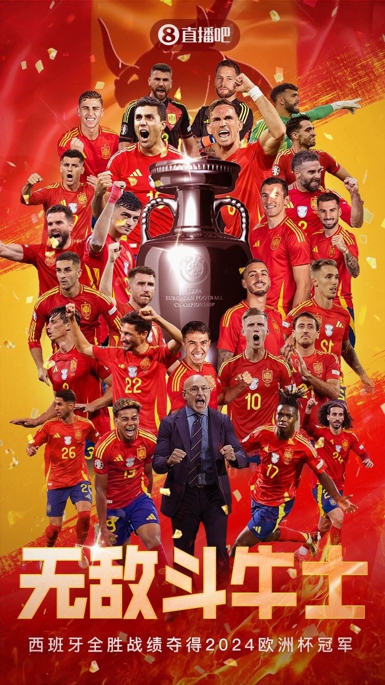 6家俱乐部同时拥有欧洲杯 美洲杯冠军球员：曼城蓝军马竞……