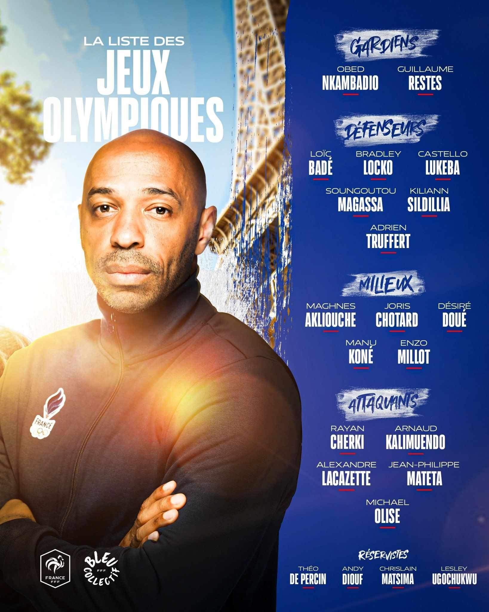 奥运男足身价榜：法国国奥队3.93亿欧居首，西班牙第二阿根廷第三