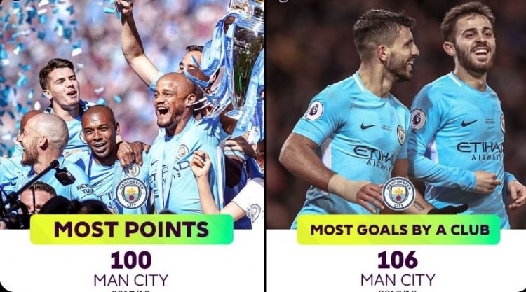 英超官方列待破纪录：曼城100分 106球 哈兰德36球&马内3分钟戴帽