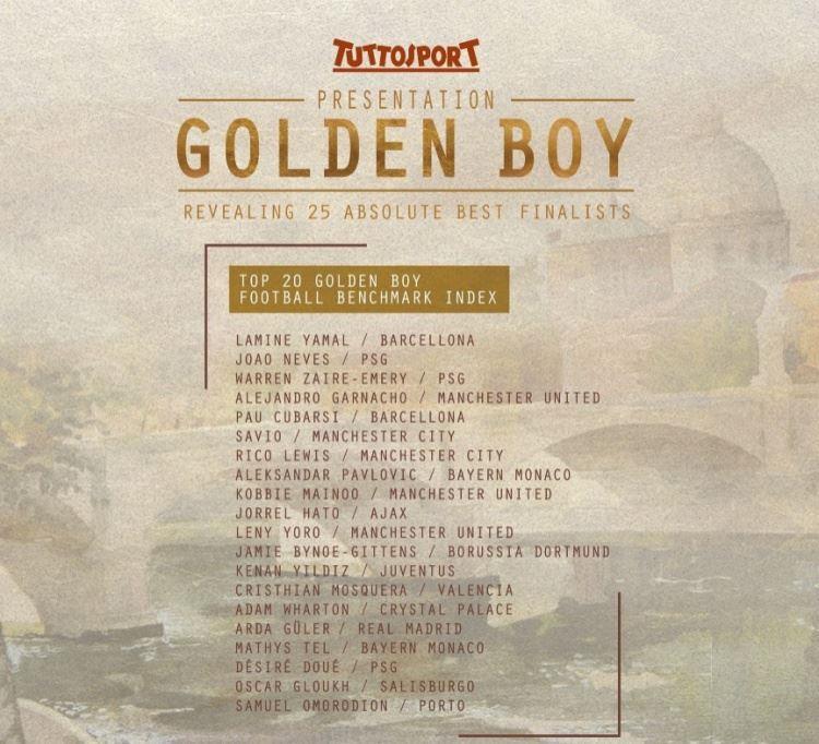 金童奖25人国籍分布：法国5人入围最多，英格兰和西班牙4人入围