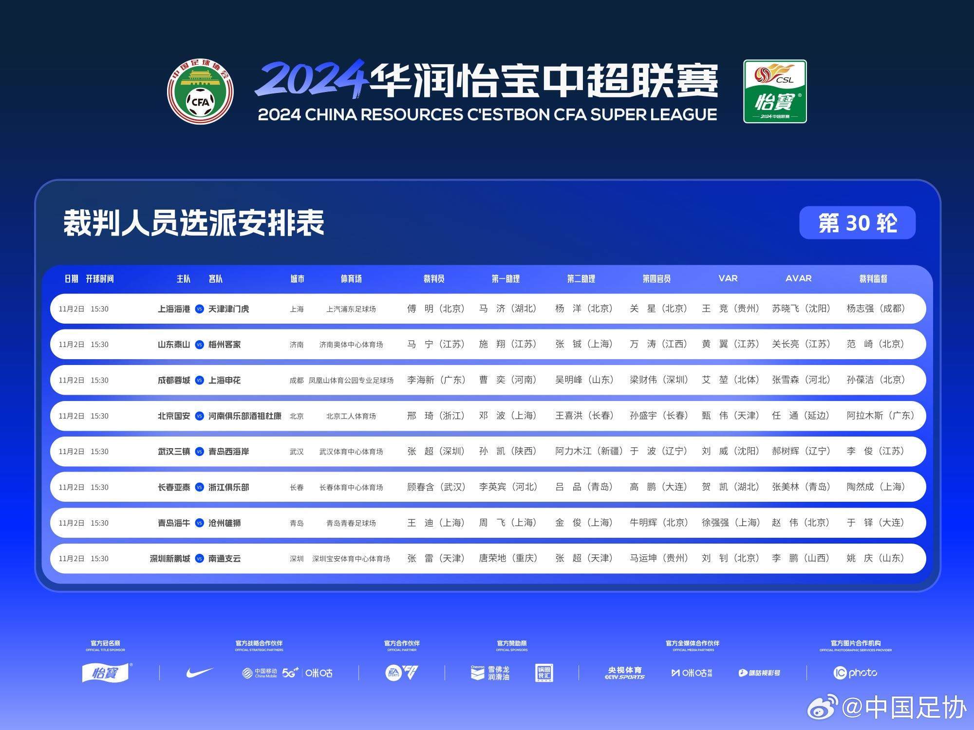 马德兴谈无外籍裁判执法：亚足联精英裁判应该都有亚冠执法任务