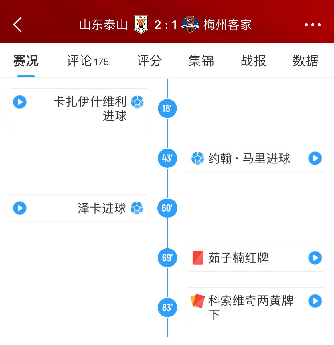 亲手送走？马宁看VAR坚持直红 10秒两黄，先后罚下梅州两人