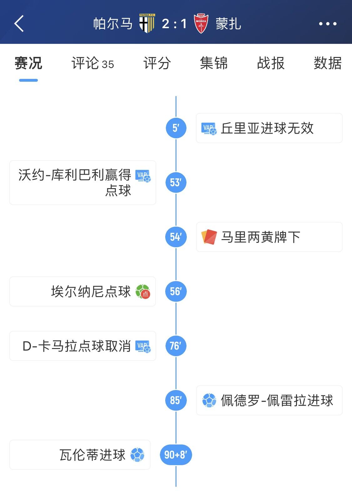 帕尔马2-1蒙扎剧情拉满！红牌 点球“进了”又被取消 98分钟绝杀