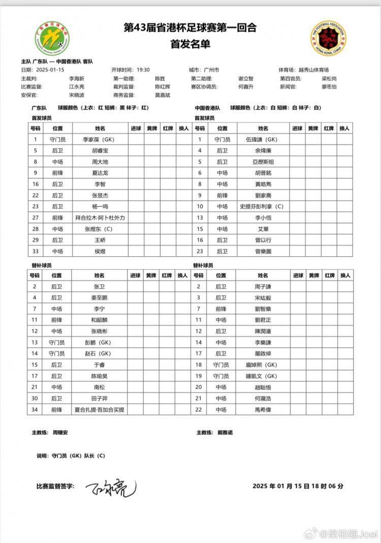 省港杯首回合首发：拜合拉木、侯煜出战，姜至鹏、张晓彬待命