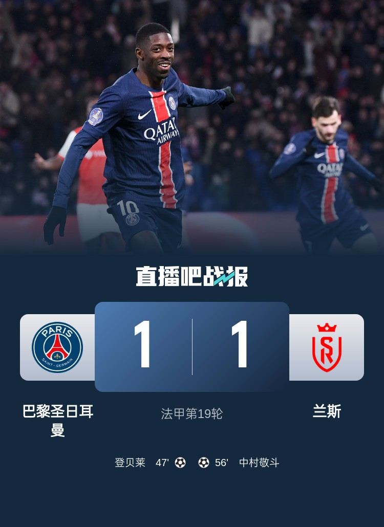 足球比分_4轮连胜终结！巴黎1-1兰斯19轮不败领跑 K7首秀献助攻登贝莱破门