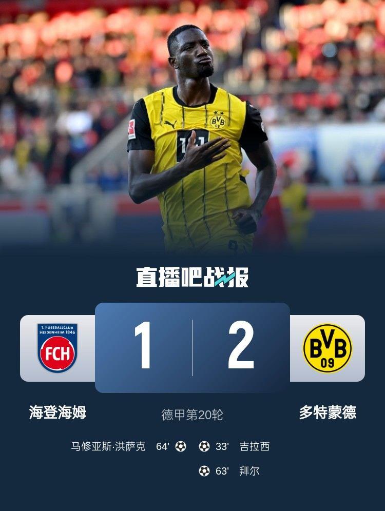 足球比分_终结联赛4轮不胜！多特客场2-1海登海姆 吉拉西拜尔破门