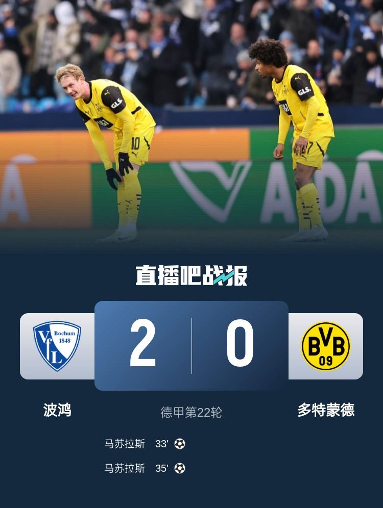 足球比分_近7轮5负！多特0-2负垫底波鸿仍居第11 聚勒送大礼吉拉西屡失良机
