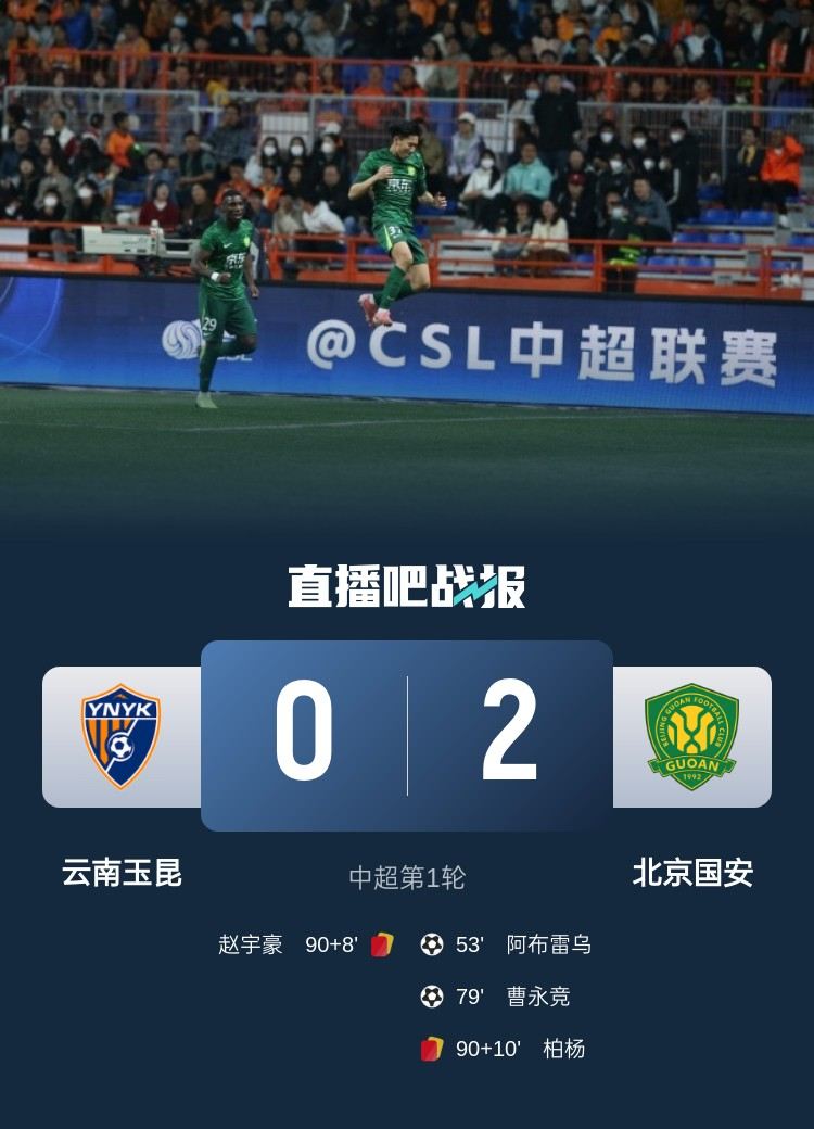 足球比分_两红牌！国安2-0玉昆开门红 法比奥破门赵宇豪柏杨补时双双被罚下