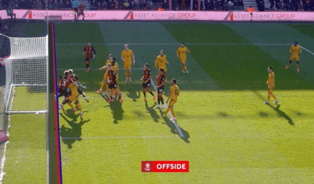 英超新剧本足总杯半自动越位新技术罢工！VAR审查8分钟创纪录