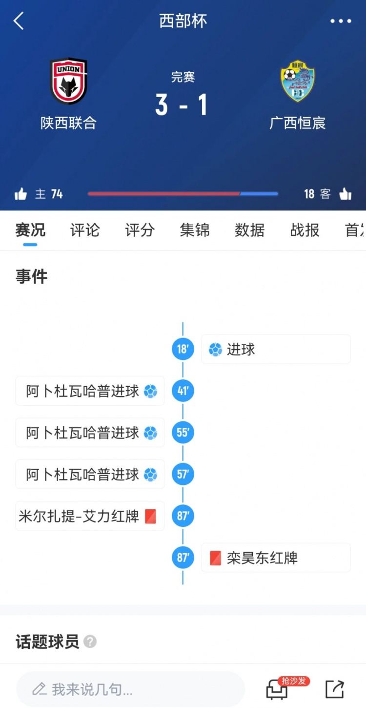 陕西联合3-1击败广西恒宸，三战全胜夺得首届西部杯冠军