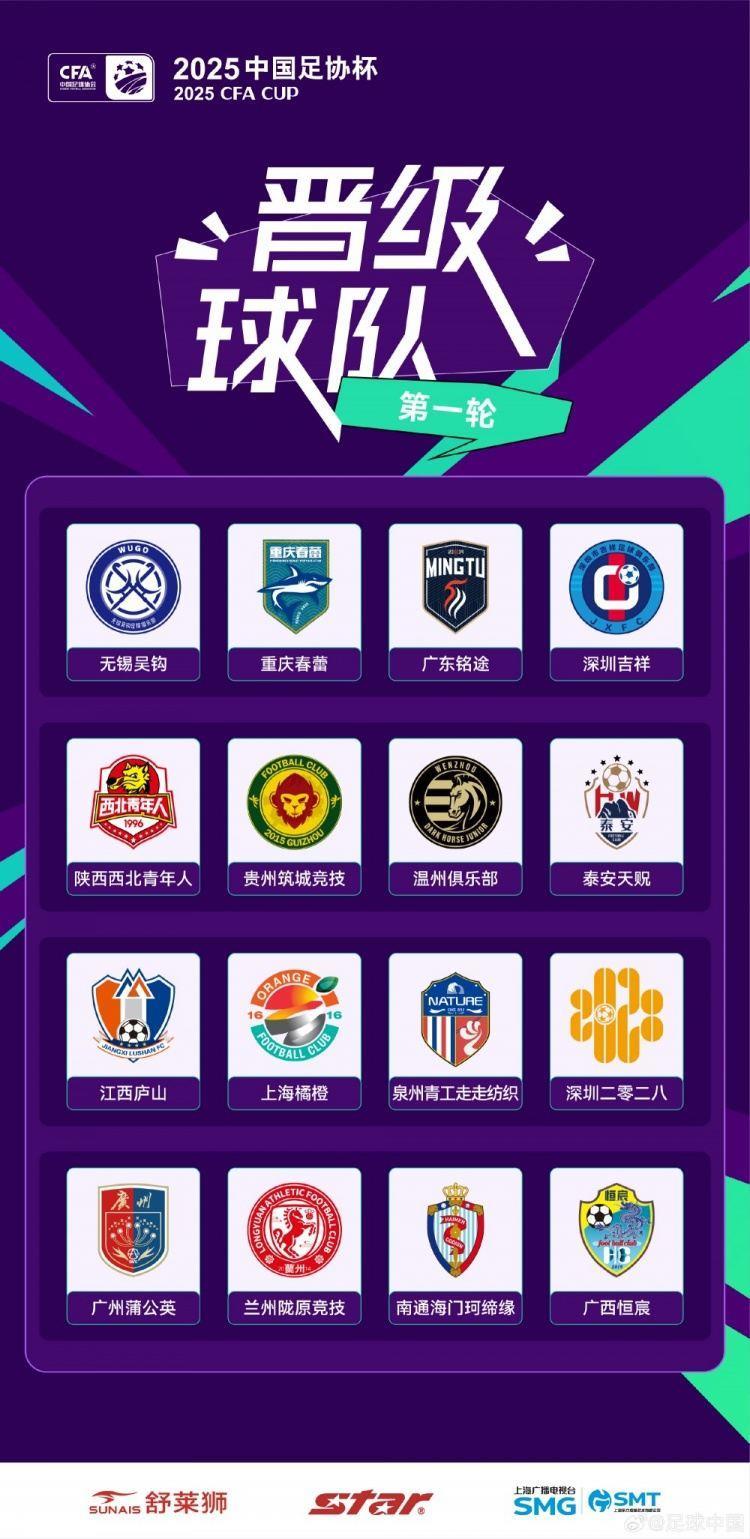 足协杯第二轮对阵：无锡吴钩vs南通支云 兰州陇原竞技vs辽宁铁人