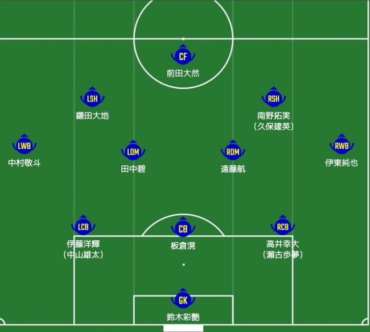 日媒预测日本队首发：南野拓实、伊东纯也领衔进攻阵，三笘薰替补