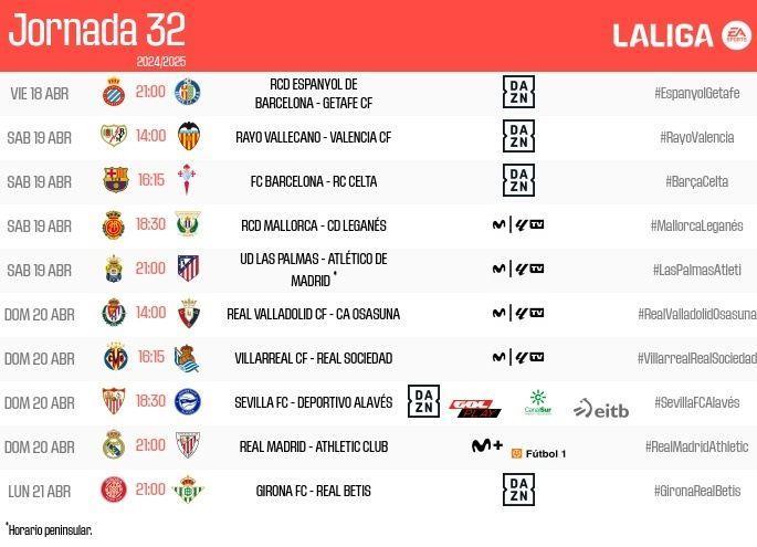 西甲第32轮时间：4月19日22:15巴萨塞尔塔 21日3:00皇马vs毕巴