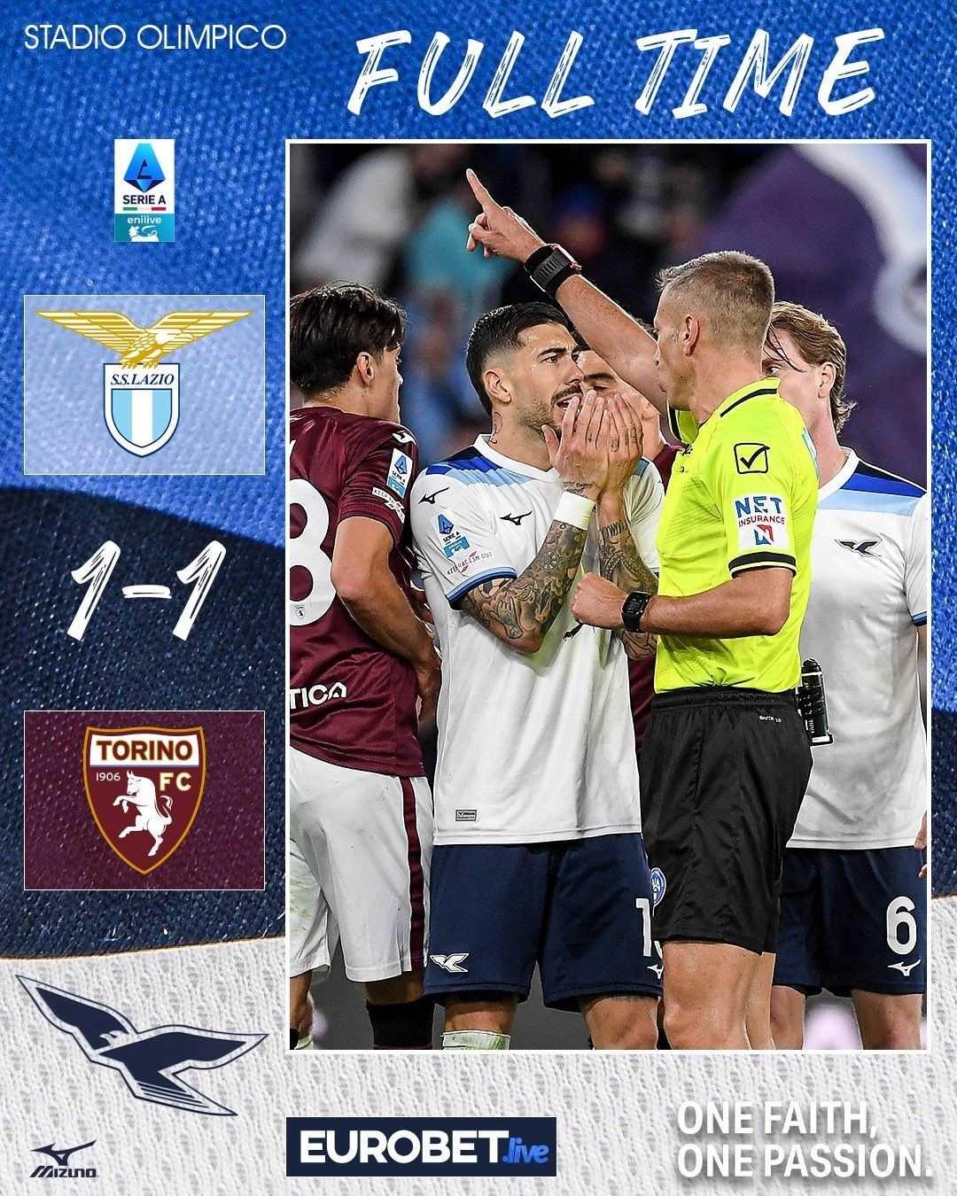 蓝鹰折翼拉齐奥近6轮仅胜米兰，4平1负5球惨败&从第4掉至第7