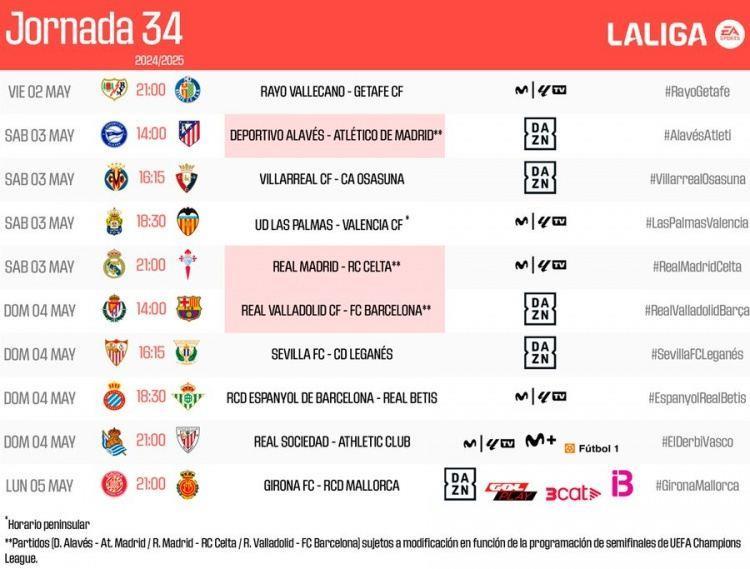 西甲第34轮时间：5月4日3点皇马vs塞尔塔 20点巴拉多利德vs巴萨