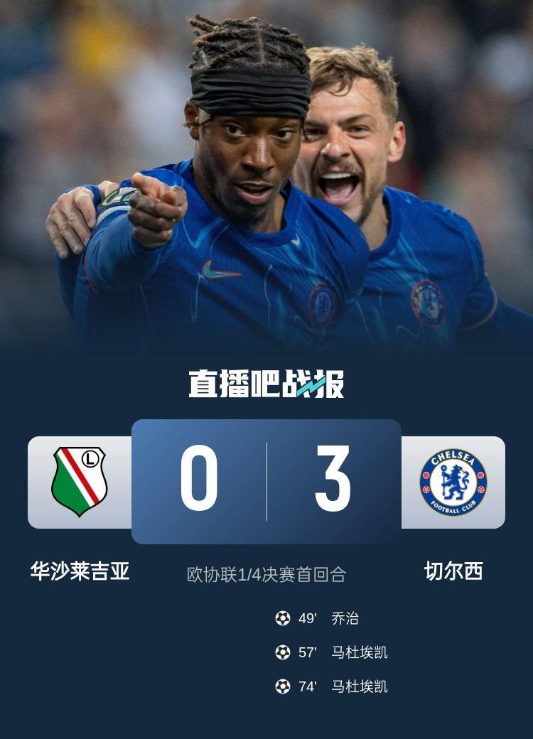 骇人切尔西二队在欧协8强战仍乱杀，欧战全胜&决赛之前无强敌