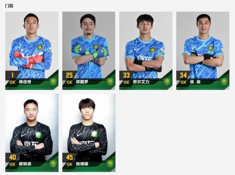 未雨绸缪！国安一线队报名6位门将，韩佳奇重伤后仍有多人可使用