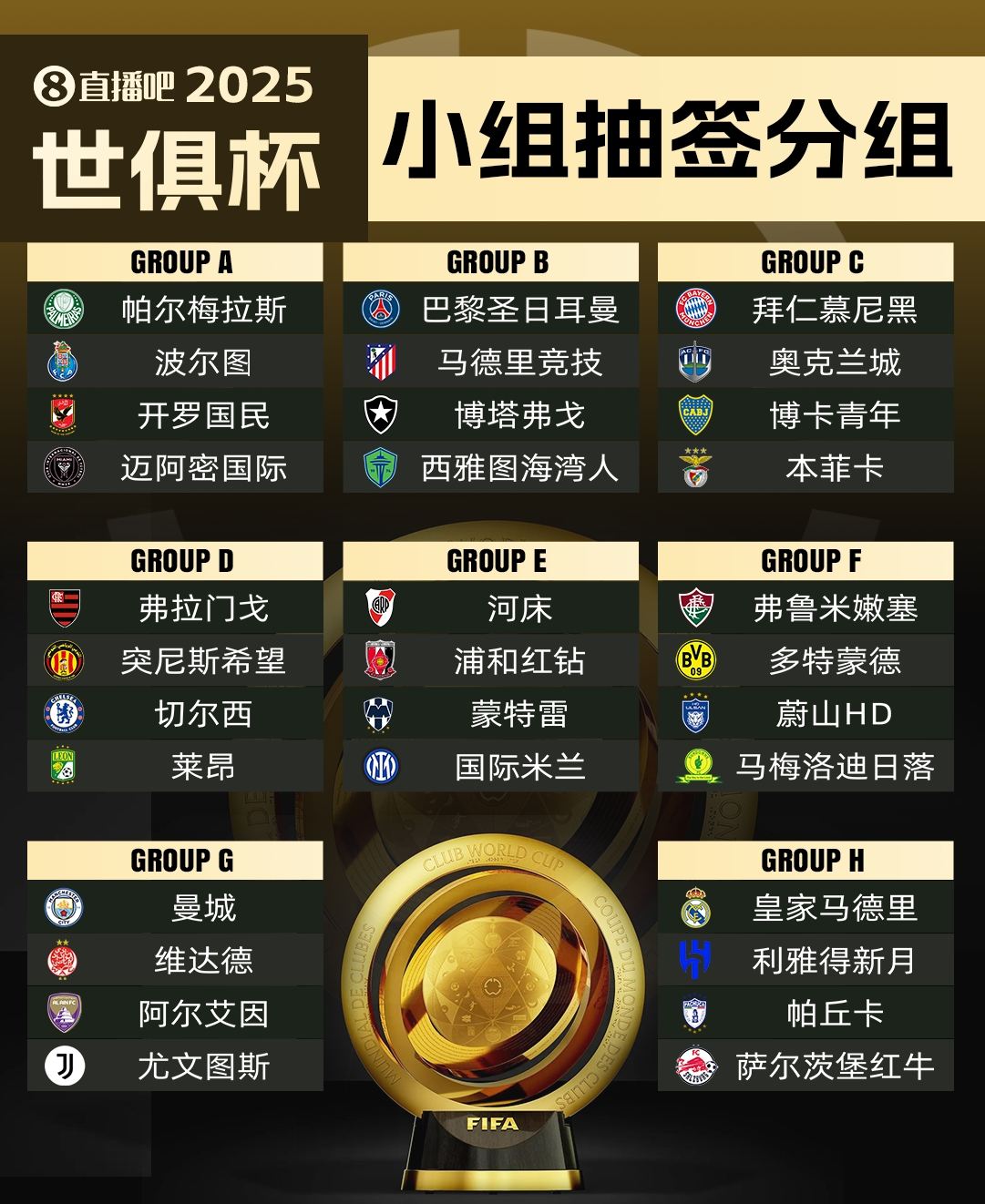 因凡蒂诺：新世俱杯就是俱乐部的世界杯，能决出世界最佳俱乐部