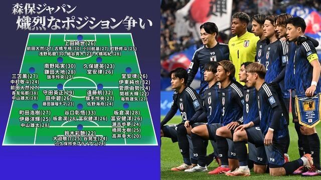 竞争白热化前日本国脚列日本队各位置球员候选，旅欧球员遍布