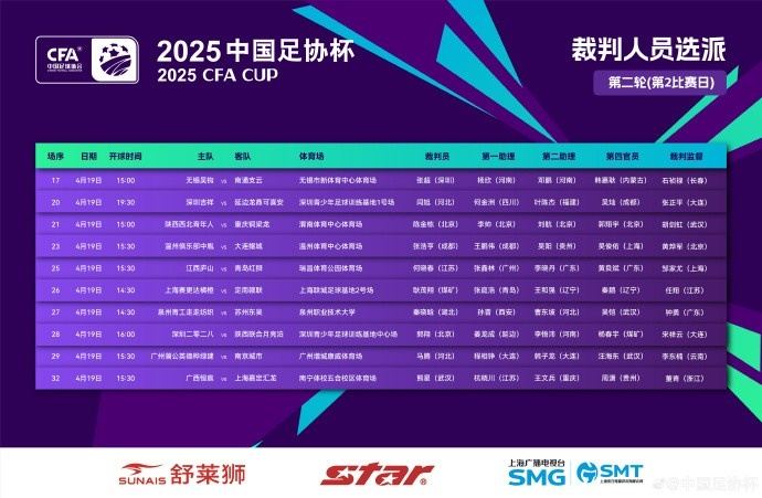 足协杯第二轮第2比赛日裁判：张超执法无锡吴钩vs南通支云