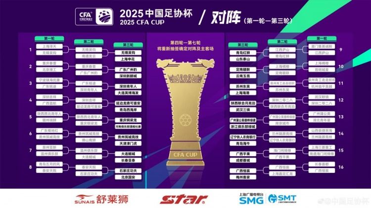 足协杯第3轮对阵：青岛红狮vs山东泰山 苏州东吴vs上海海港