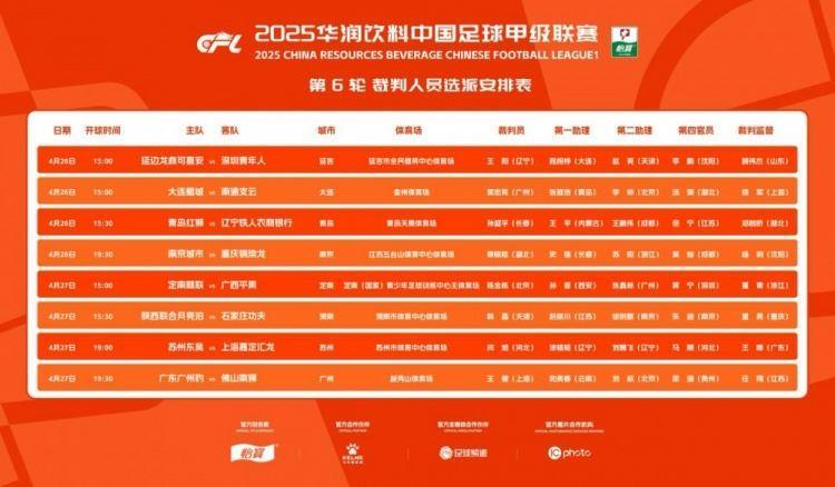 中甲第6轮裁判安排：秦晓晗执法重庆vs南京，王健执法广东德比